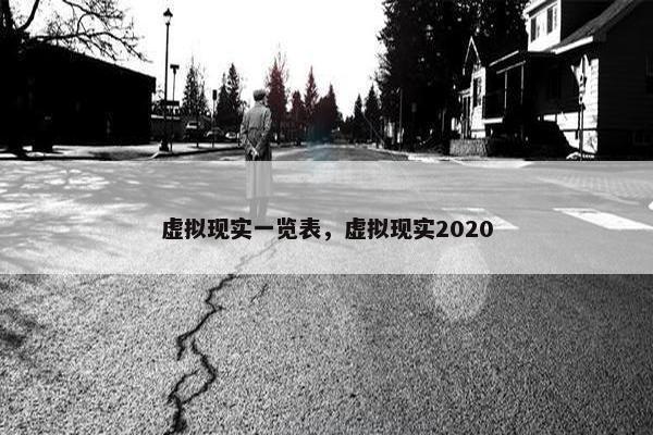 虚拟现实一览表，虚拟现实2020